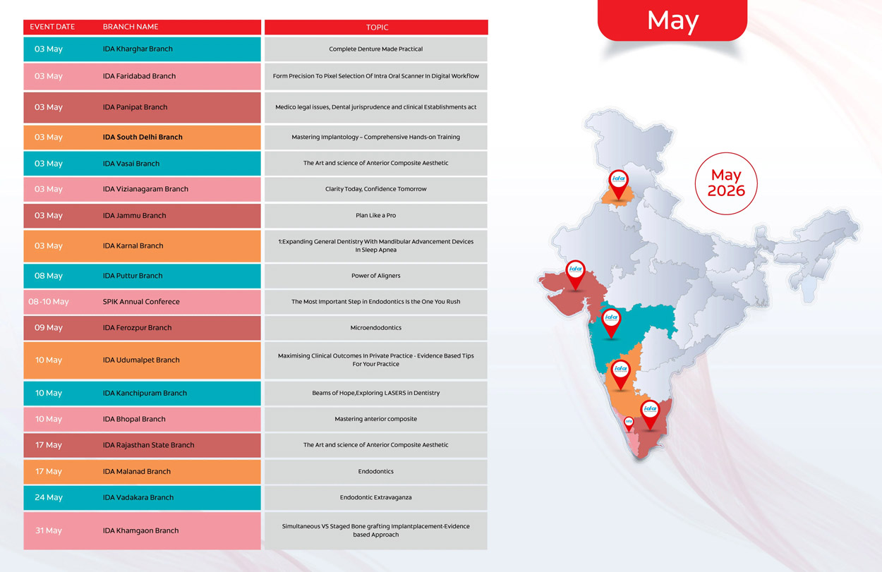 Map India